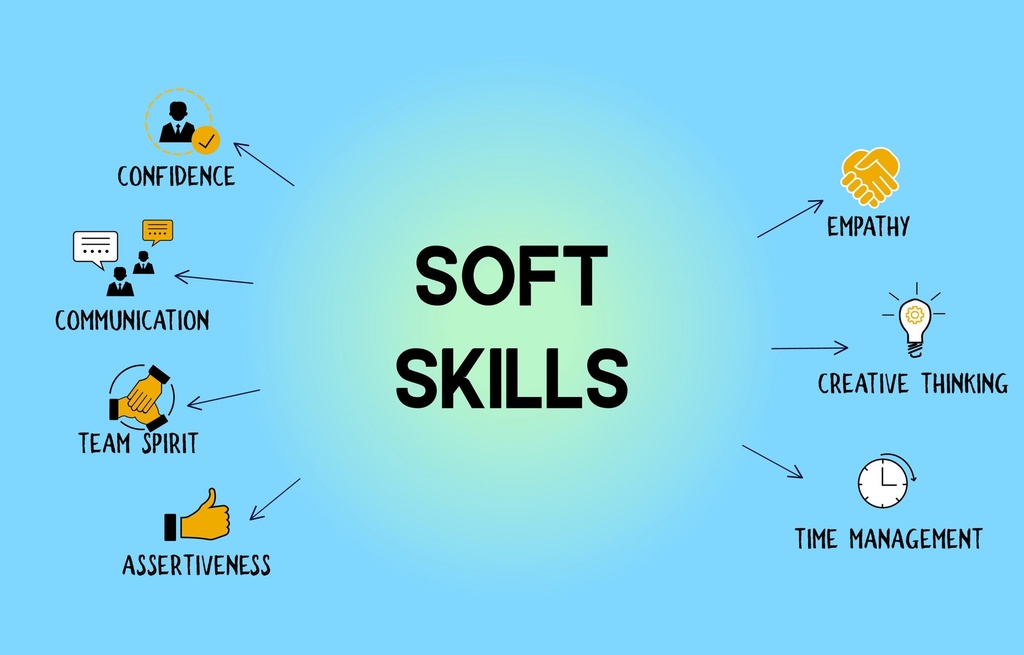 Formation Soft Skills