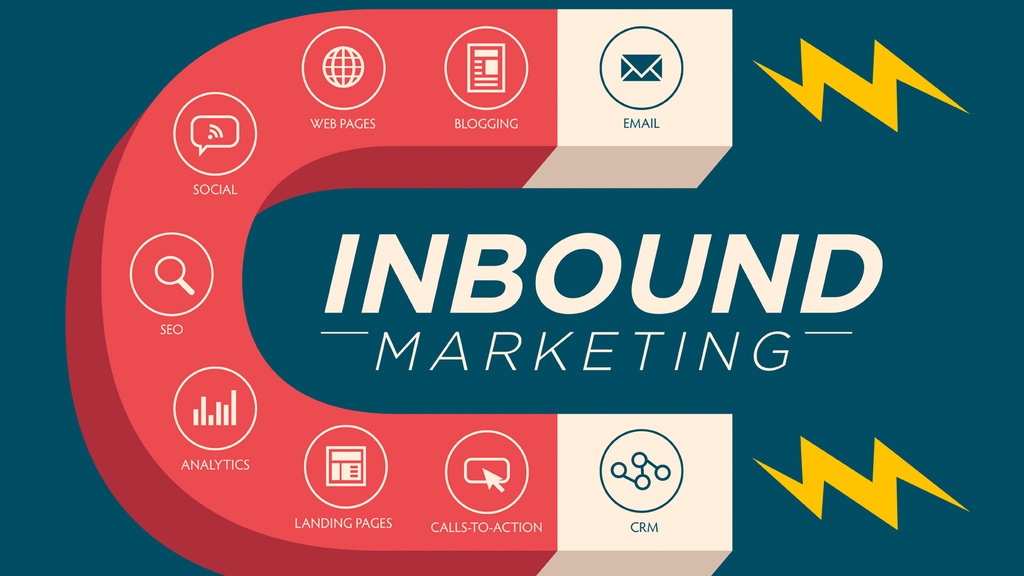 Formation Inbound marketing